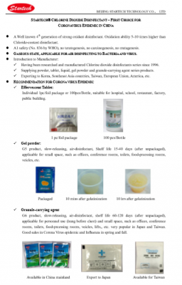 産品英文(wén)介紹